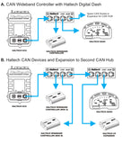 Haltech 4-port CAN Hub